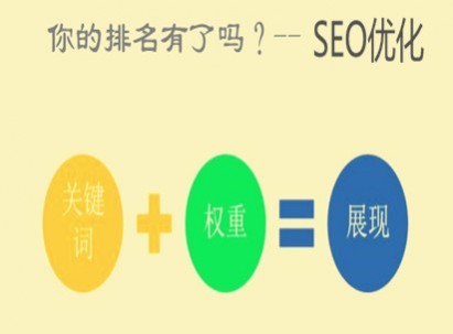 seo优化如何提升网站权重？如何做好SEO等两大板块内容？seo网站seo服务优化(图1)