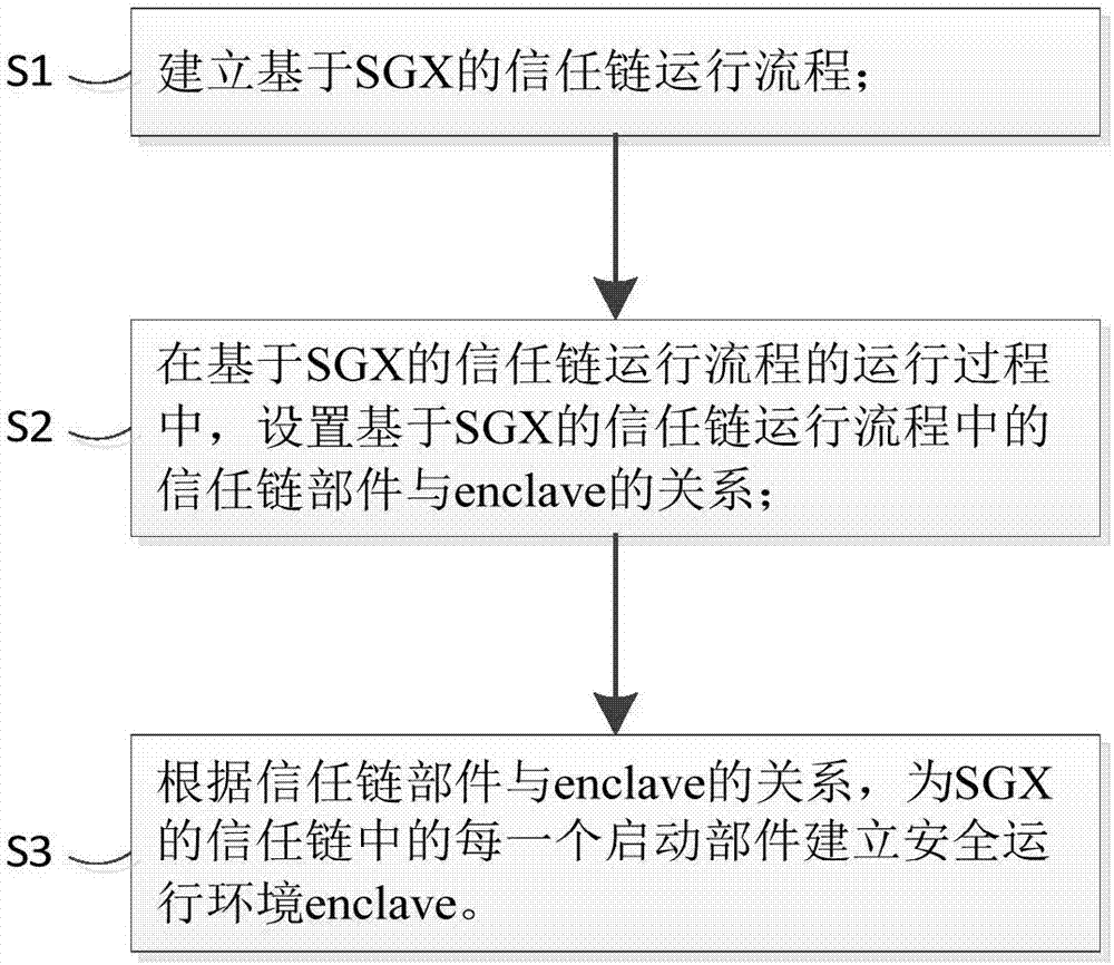 网站建设山东网亿、网站建设三、达成营销策略网站存在的意义腾云网络网站(图1)