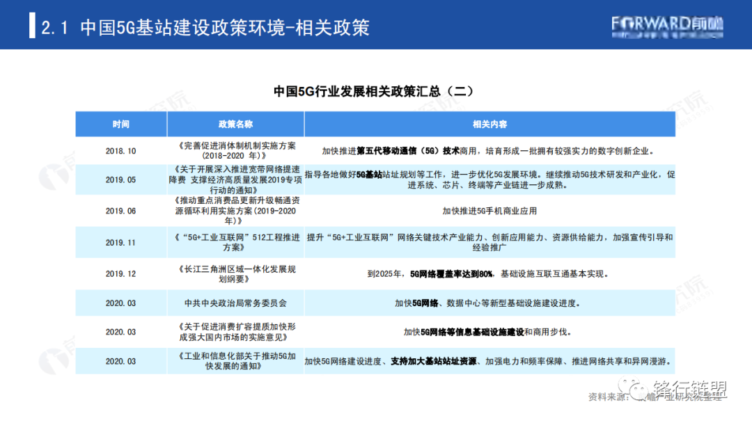 网站建设【】网站建设行业投资策略研究报告（一）网站易用性建设a-z(图1)