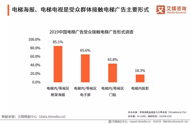 网站制作企业网站建设制作已成为不可或缺的组成部分，顾客或消费者网站logo制作(图1)