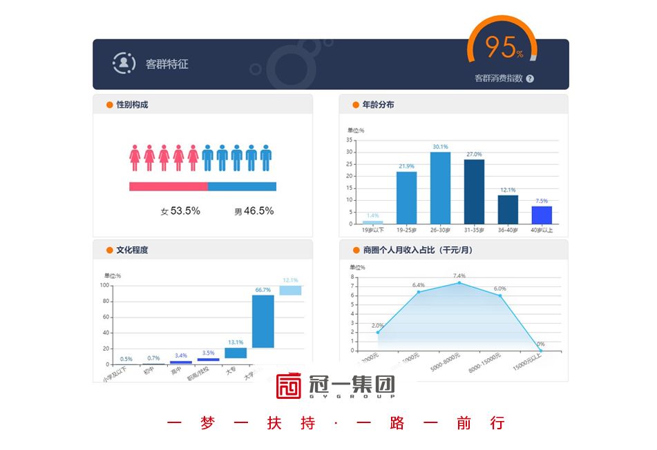 网站制作企业网站建设制作已成为不可或缺的组成部分，顾客或消费者网站logo制作(图2)