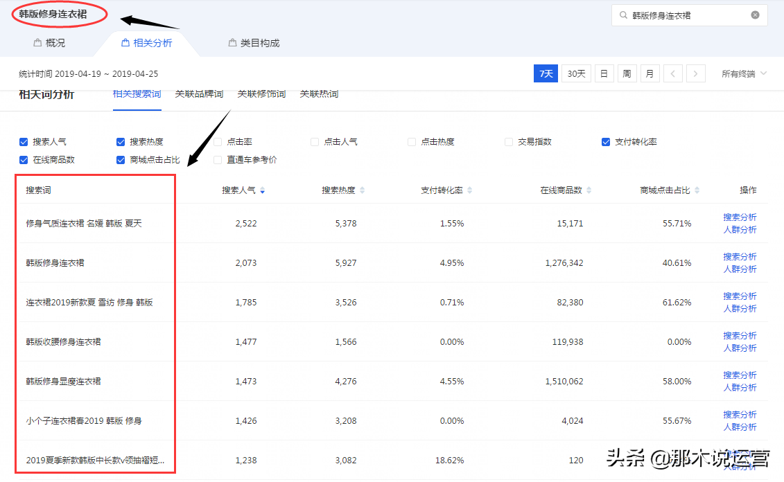 网站建设
苏州网站建设「汉川网络优化」新品牌网络推广步骤大型 交友 网站 建设 腾云网络(图2)