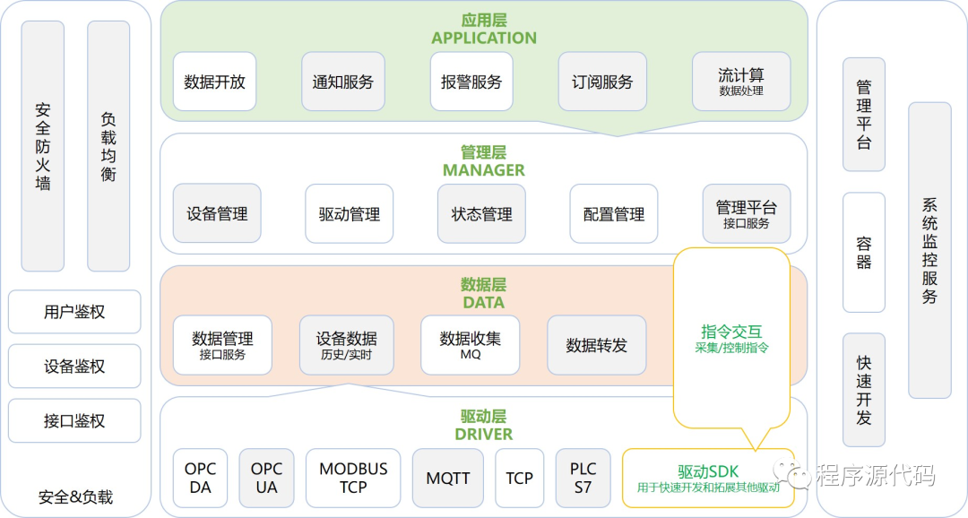 php开源网站管理系统一个的轻量级PHP开发框架，支持基于命