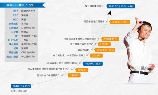 网站建设
上海咏熠科技有限责任：如何找客户，找到目标客户？大