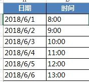 基于php的个人博客系统的实现
腾云网络如何利用大数据进行社交媒体营销？(组图)基于php的系统论文(图2)