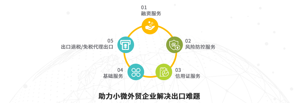 网站建设三大做得比较好的自建外贸商城网站系统优缺点,建设大型