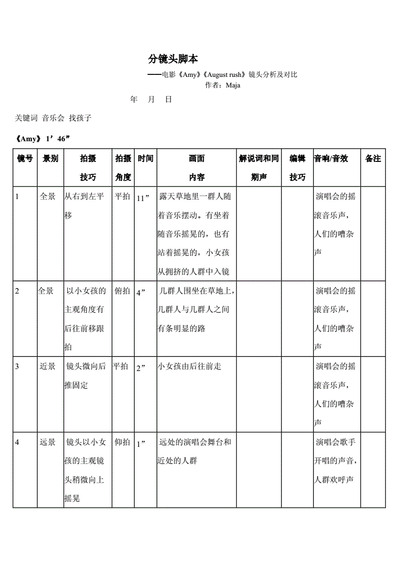 php视频格式转换代码程序员为YTb下载视频，20分钟写100行代码，制作自己的下载插件！
用格式工厂怎么转换视频格式(图1)