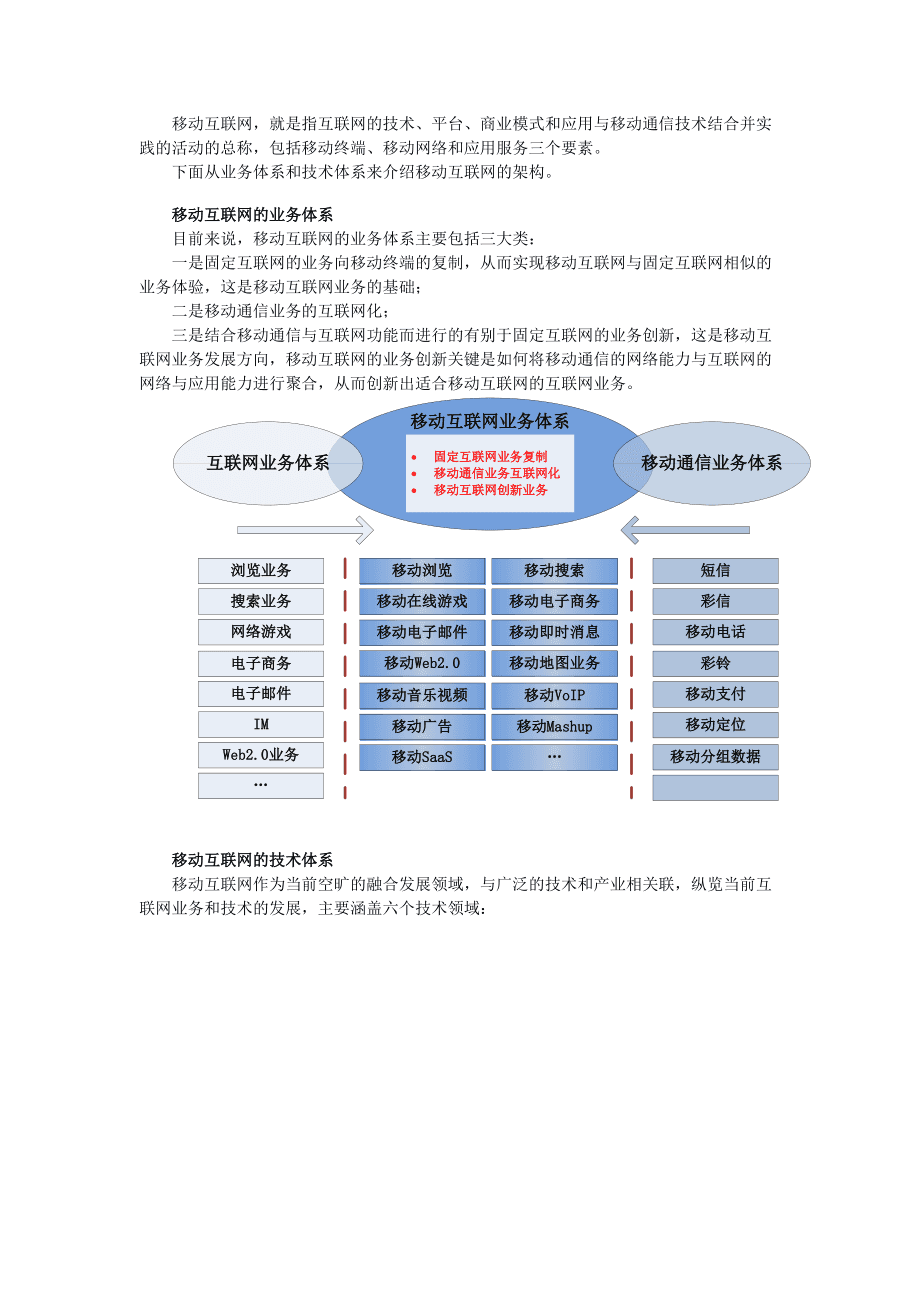 php高级程序设计_模式,框架与测试选择移动终端应用开发方向，重点关注一下元宇宙相关技术php测试框架(图2)