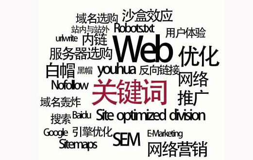 seo优化新手们不知道如何去学习seo,以及优化的思路seo