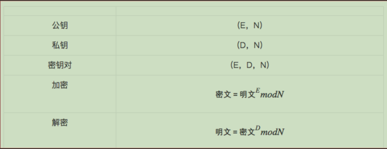 php代码混淆器手机多功能管理器修复arsc文件一个解析bu