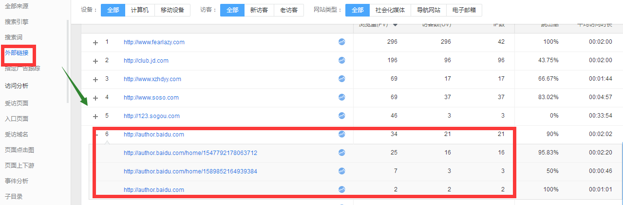 网站seo熊掌号就是网站获取流量现在的风口吗？(图)网站网站