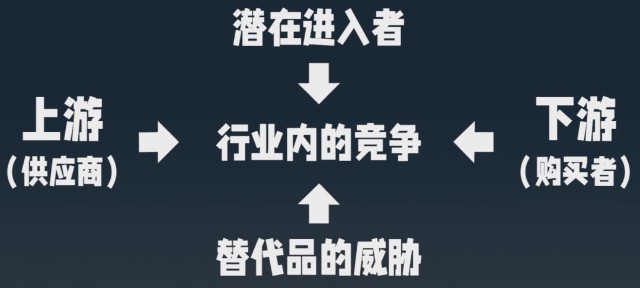 网站建设关于怎样才能做好一个品牌的营销?我们展开说：展开

