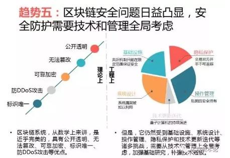 网站开发Web开发的未来，互联网很难的行为模式分析(组图)aspnet开发酒店网站 大约多少钱(图2)