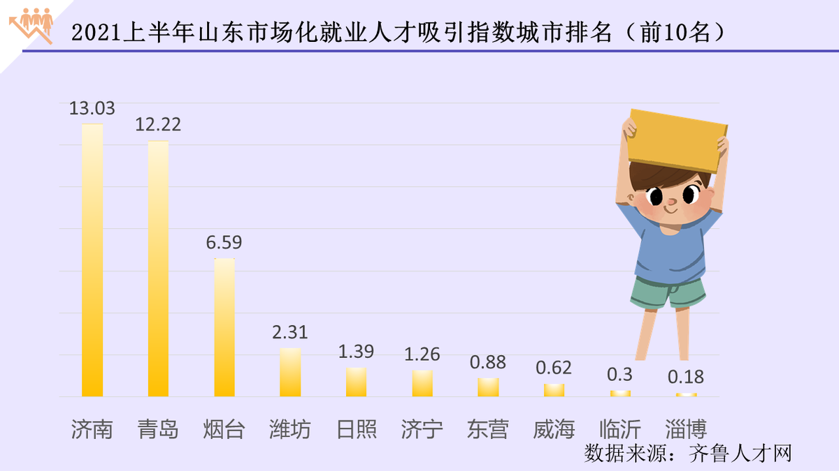 网站建设济南网站制作，山东网站建设，济南网络建设随着互联网的发展与成熟
建设久久建筑网站(图2)