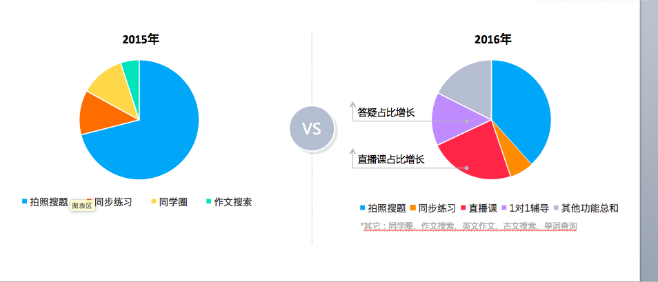 网站开发谁在布局AI绘画?少部分网友:除了画风奇特也不敢恭维