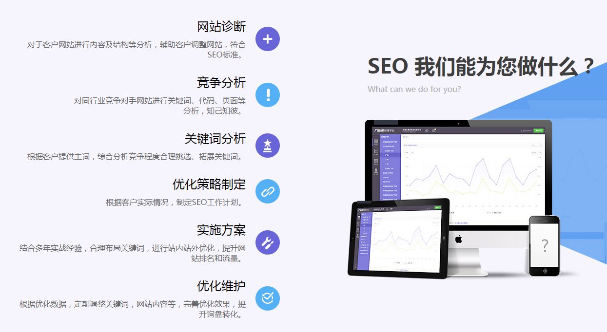 seo优化外贸英文网站SEO的技巧有哪些？怎么推广呢？seo关键词优化外包　量子seo(图2)