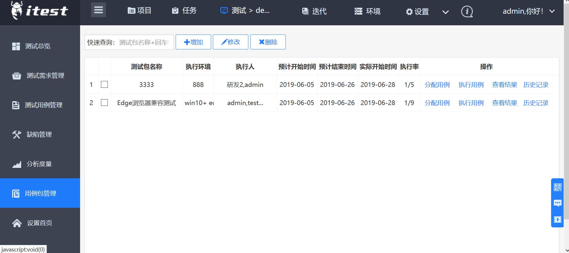 php用户管理系统框架禅道商用强大扩展机制，丰富插件禅道是有保障的(组图)php框架原理 php及tp5(图1)