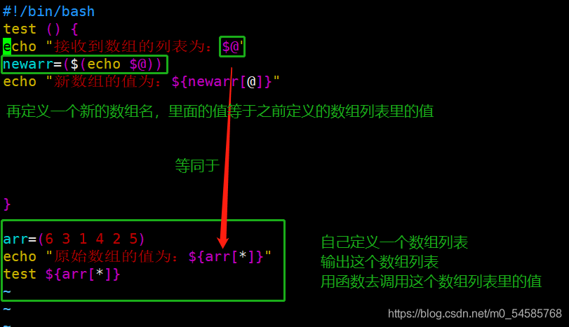 php数组排序代码PHP函数伪类型及原理分析（一）：数组概念php数组排序(图1)