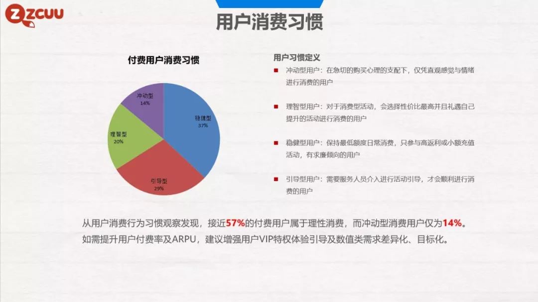 网站优化如何优化新手SEO网站，什么是优化建议？以下总结了几