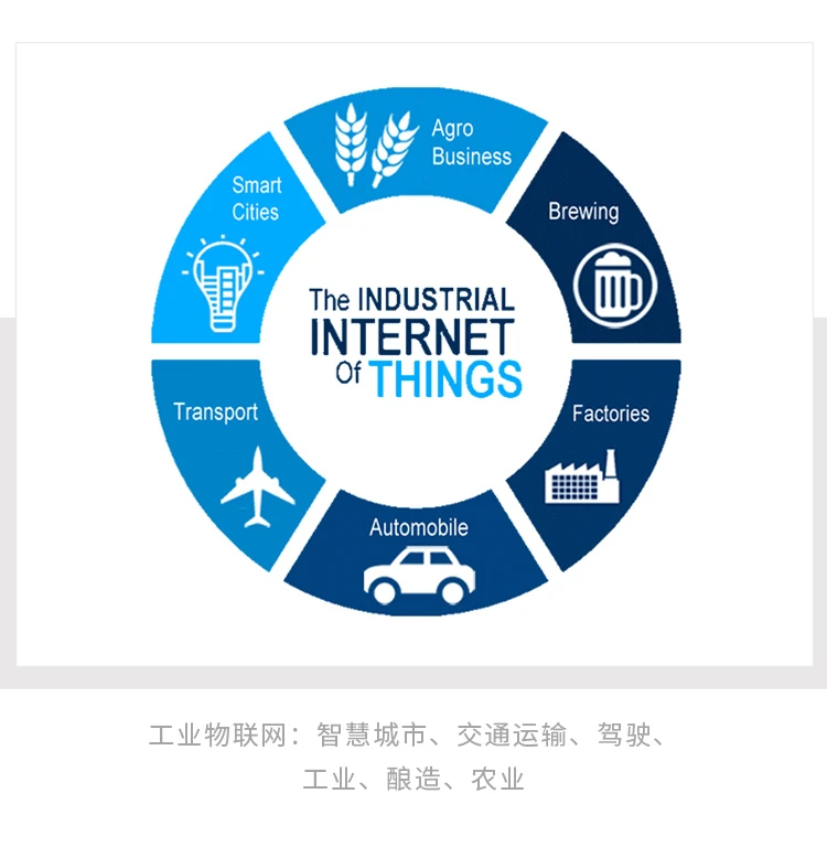 网站开发河南省人民政府2018年4月18日印发给你们,请认真贯彻执行开发,程序网站(图1)