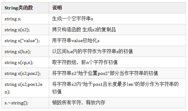 php 编程题 加法计算器：PHP内部字符串操作函数(1)(组图)php大赛编程题答案(图2)