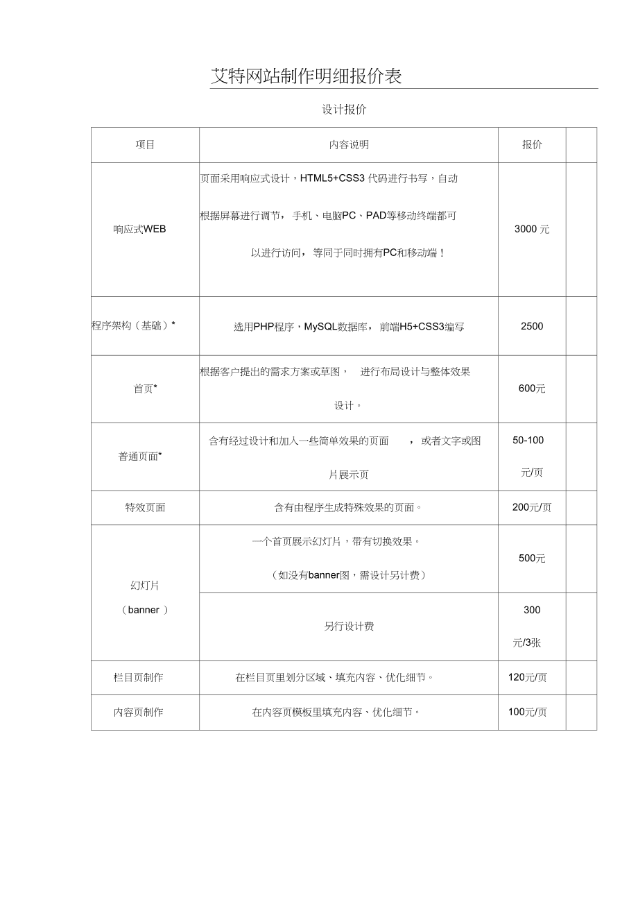 网站制作一个程序员角度解析网站制作价格多少钱？定制开发jsp