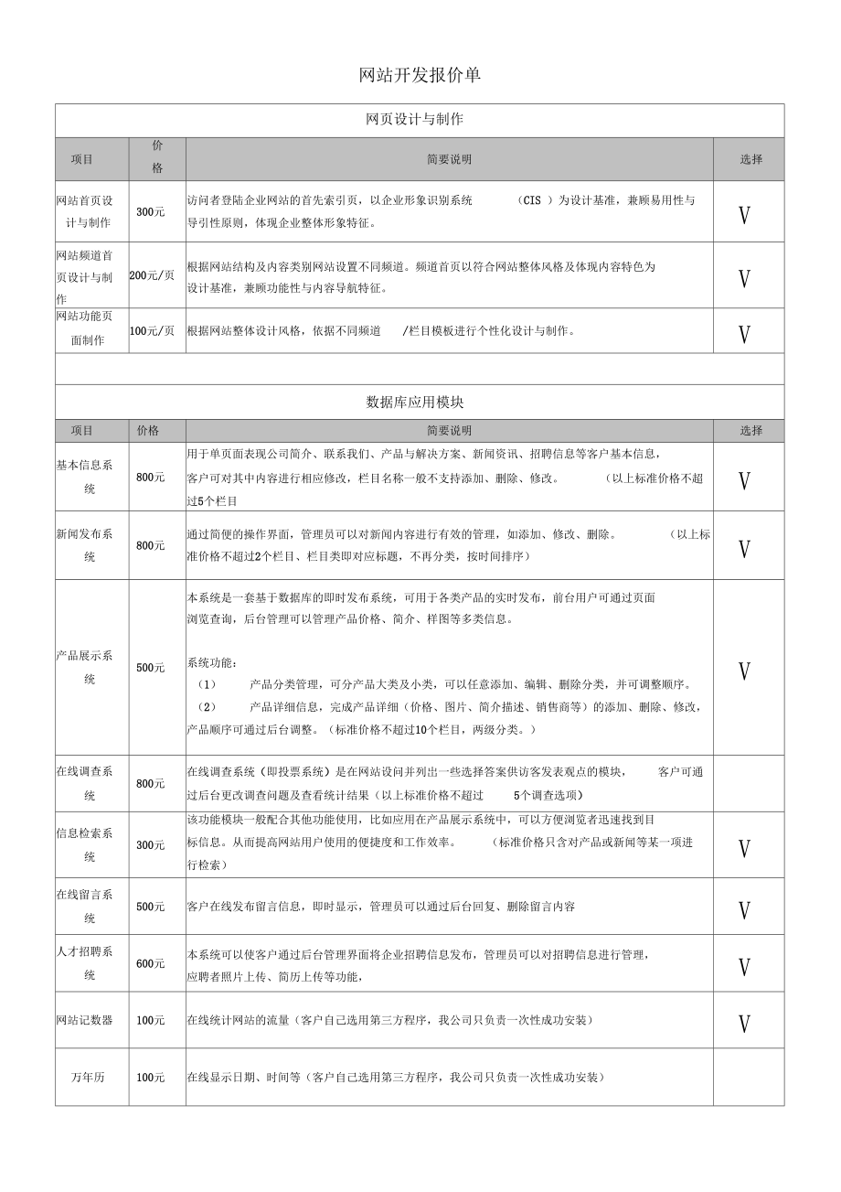 乌海网站开发流程和报价和注意事项三个方面对乌海的介绍