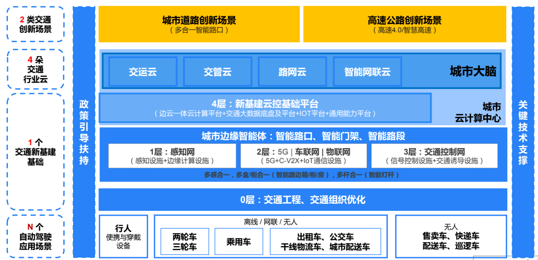 武汉盛世互联—网站优化的优势及优势所在，趋利避害(图1)