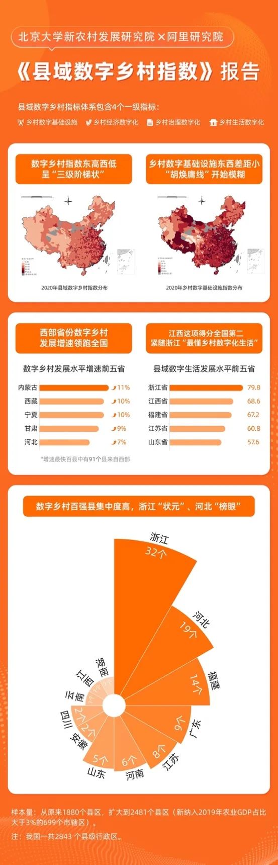 信息找得到吗？政府网站，面临哪些期待？(图1)