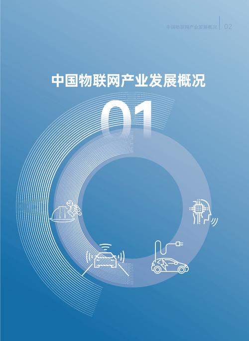 现代科技浪潮下，东莞物联网潜力足，还有广告传奇176等你来战
