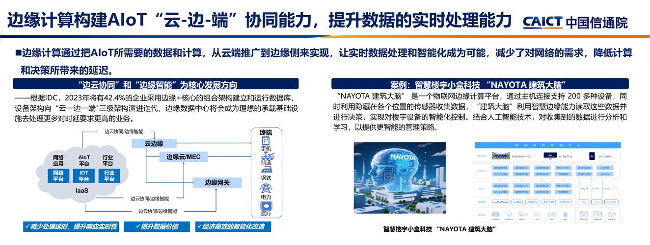 现代科技浪潮下，东莞物联网潜力足，还有广告传奇176等你来战(图2)