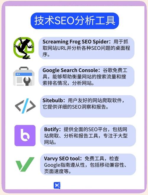 超实用的SEO优化工具大分享！一站式解决你的SEO难题(图2)