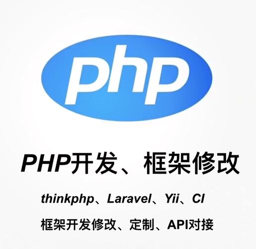 PHP IDEs与PHP CLI工具：助力高效PHP开发，满足多样需求(图2)