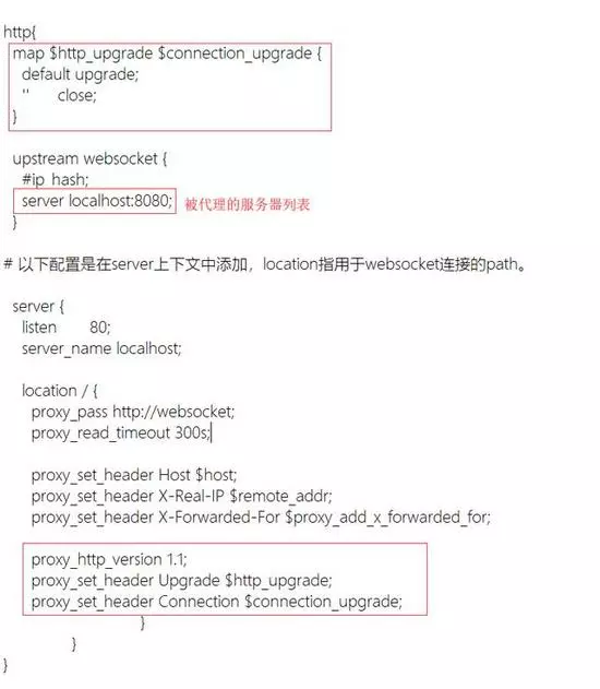 谁说WebSocket只能和阿帕奇搭配腾云网络带你看看WebSocket与Nginx的小秘密(图5)