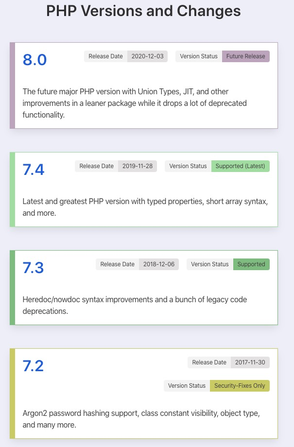 你们期待的PHP8将在年底发布正式版本!(图1) 你们期待的PHP8将在年底发布正式版本!(图1)