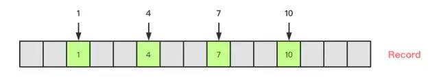 MySQL老大难事务和锁，一次性讲清楚！(图9)